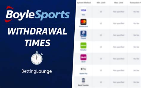 888 sport withdrawal time|How to withdraw .